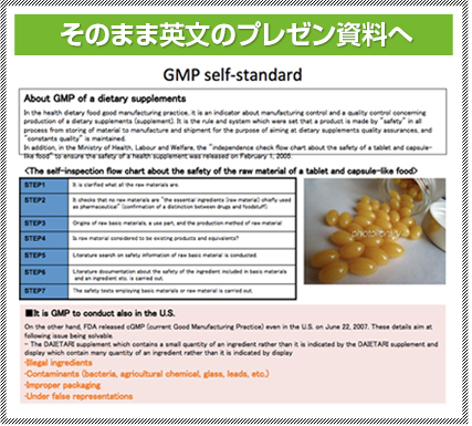 そのまま英文のプレゼン資料へ